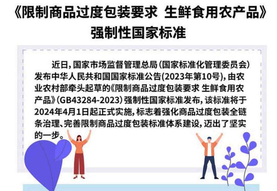 AG真人游戏平台与金玉其外的包装说“拜拜”生鲜农产物包装新邦标下月起履行